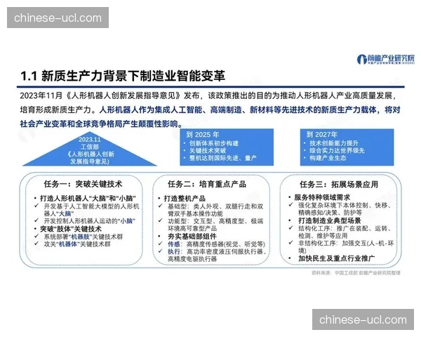 本阶段发展特征 表现为技术平民化与体验专业化并行
